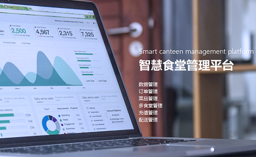 戈子云餐廳食堂訂餐軟件 點餐系統有什么功能？