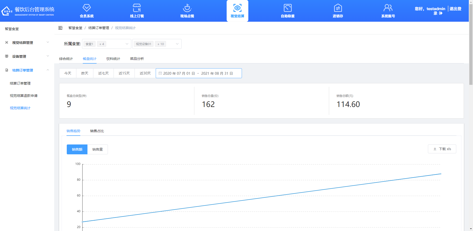 查看、導(dǎo)出餐盤統(tǒng)計