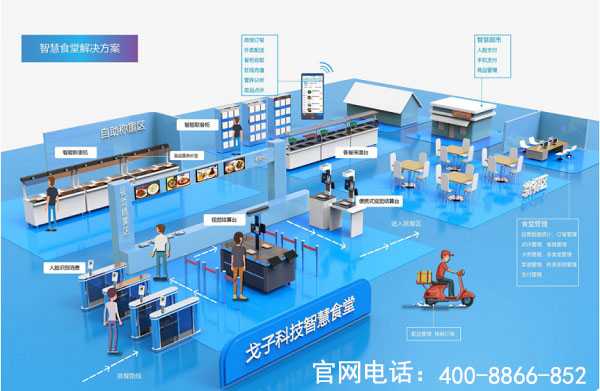 智慧食堂刷臉支付系統價格如何？