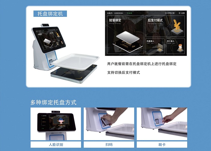 2000人的智慧食堂解決方案一套多少錢 費(fèi)用預(yù)算多少？