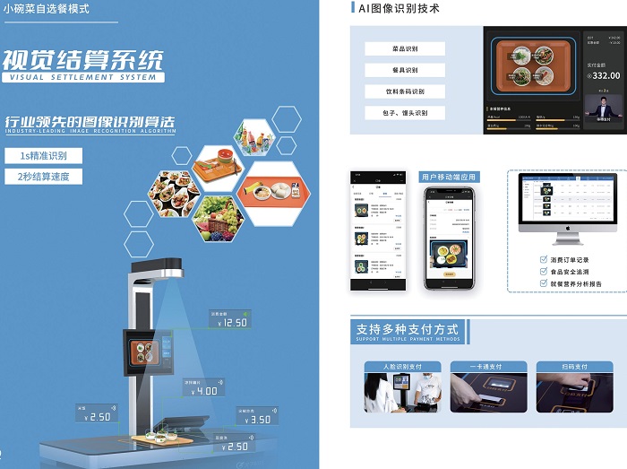 智慧食堂智能結算系統，自動結算自助結算！