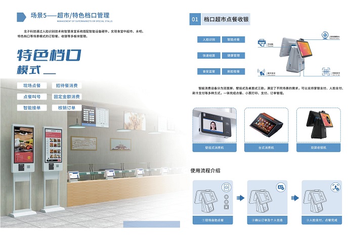 建設智慧食堂有哪些方案？預算多少？